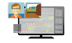 Noldus - Eye Trackers Software