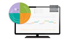 EthoVision - Version XT - Animal Video Tracking Software
