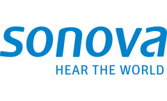 Moxi Move - Model R - Receiver-in-Canal (RIC) Device