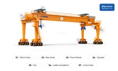 Controlling a Straddle Carrier System