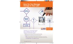 BD SurePath - Liquid-Based Pap Test System - Brochure