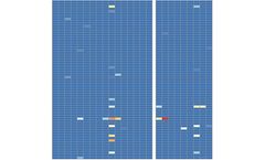 ONETest - ONETest Influenza Enviroscreen