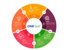 ONETest - Benchtop to Desktop Platform Software