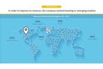 TRINITY BIOTECH PLC Company Profile and Tech Intelligence Report, 2018 - Video