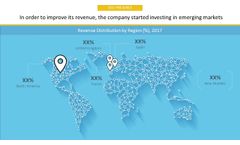TRINITY BIOTECH PLC Company Profile and Tech Intelligence Report, 2018 - Video