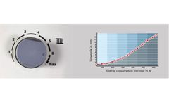 Water Treatment for Professional Applications