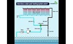 How does a solar pool heating system work? 
