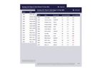 Automated Clinical Reports Software