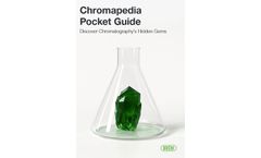 Unlock Practical Chromatography Insights for Environmental Testing