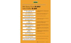 Quick Operation Guide Spray Chilling Accessory Brochure