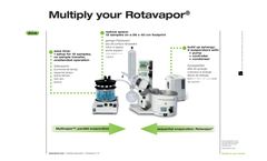 Multiply Your Rotavapor® Brochure
