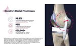 Evolution Kinematic Alignment Patient Education Animation- Video
