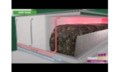 Zero Waste Energy`s Smartferm: How it Works Video
