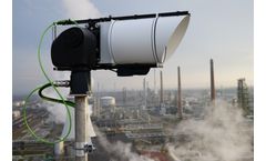 scanfeld&trade; - The early warning solution for hazardous gas leaks