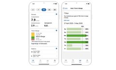 Dexcom CLARITY - Diabetes Management Software