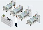 Nikkiso - Hemodialysis Machine