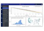 Version EVE-Ai - Analytics Platform for Battery Data Insights