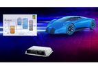 dSPACE TargetLink - Production Code Generator Software