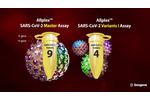 Screening and Identification of SARS-CoV-2 & Variants- Video