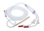 TUR/Cystoscopy Sets