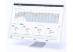 Makya - SaaS Platform Software