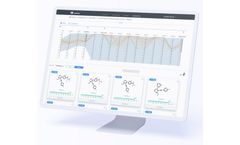 Makya - SaaS Platform Software