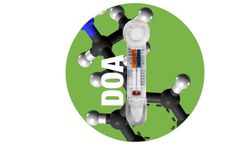 Oral-view - Saliva Drug of Abuse Test