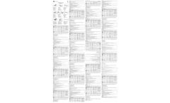 CIVCO - Model PROcovers - Latex Endocavity Probe Covers - Brochure