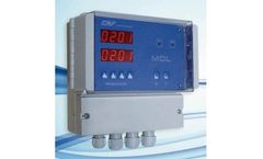 CRF - Model MDL - Microprocessor for Controlling Water Softeners