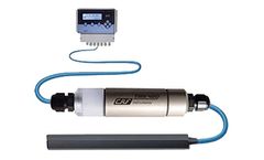 CRF - Model TMS 420 - 4-20ma Signal Transmitter