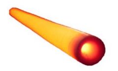 Endura - Model Series 900 - Thermal Spray Coatings