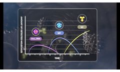 cPass SARS-COV-2 neutralization antibody kit by GenScript - Video