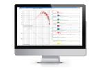 COMPASS - Interactive Seismic Data Processing Software