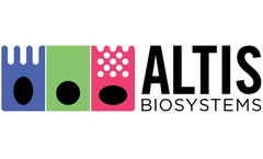 The Power Of RepliGut in Vitro Intestinal Stem Cell Models
