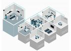 Caresyntax - Model CX-PRIME - Automation and AI for the Operating Room