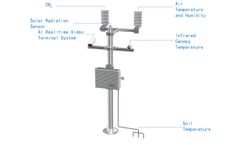 Smart Agricultural Greenhouse Solution-Meteorological Monitering