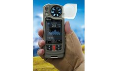 ZOGLAB - Model HWS1000 - Handheld Weather Station