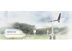 ZOGLAB - Model WDS100 - wind direction sensor