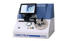 Coburn - Spectrum Prismatic Lens Blocker