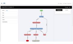 Proof of Concept Services