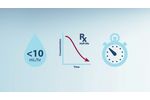 Resolution and Continuity of Flow in Infusion Pumps - Video