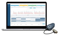 Droople - Water Intelligence Platforms