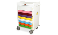 Harloff - Model MR9B-PED - MR-Conditional Pediatric Cart with Nine Drawers and Breakaway Drawer Locks