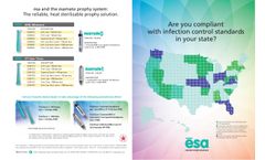 Preventive Esamate - Lube-Free Low Speed Handpieces - Brochure