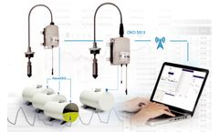 NuPlanet - Remote Tank Level Monitoring