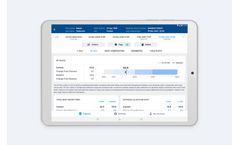 HF-Dex Analysis for Heart Failure