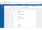 SOZO - Version 4.0 - Intuitive Redesign, Powerful Data, Enhanced Security Software