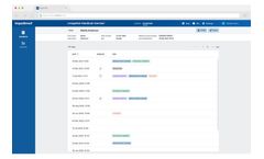 SOZO - Version 4.0 - Intuitive Redesign, Powerful Data, Enhanced Security Software