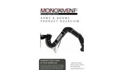 Arms, Booms Brochure