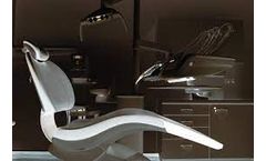 Ionodent - Dental Applications Clinical Pipeline